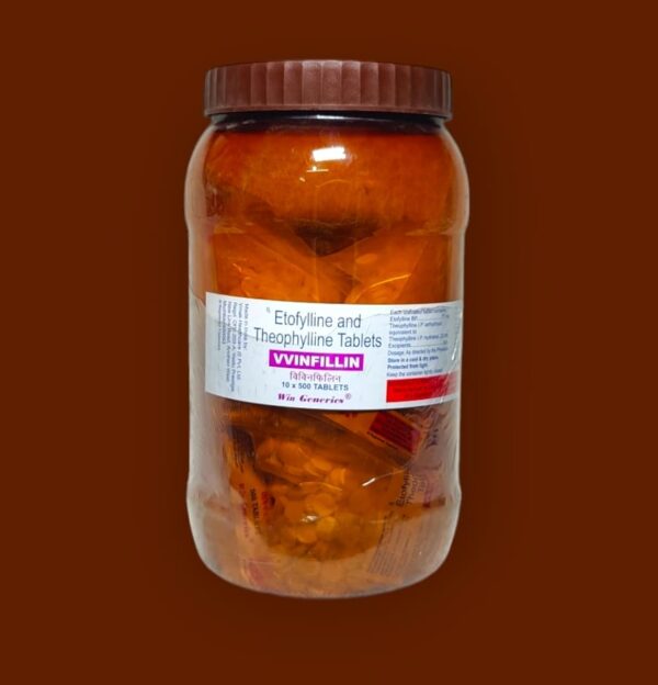 VVINFILLIN LOOS TABLETS